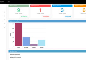 CIDSOFT Project - Custom Business Application