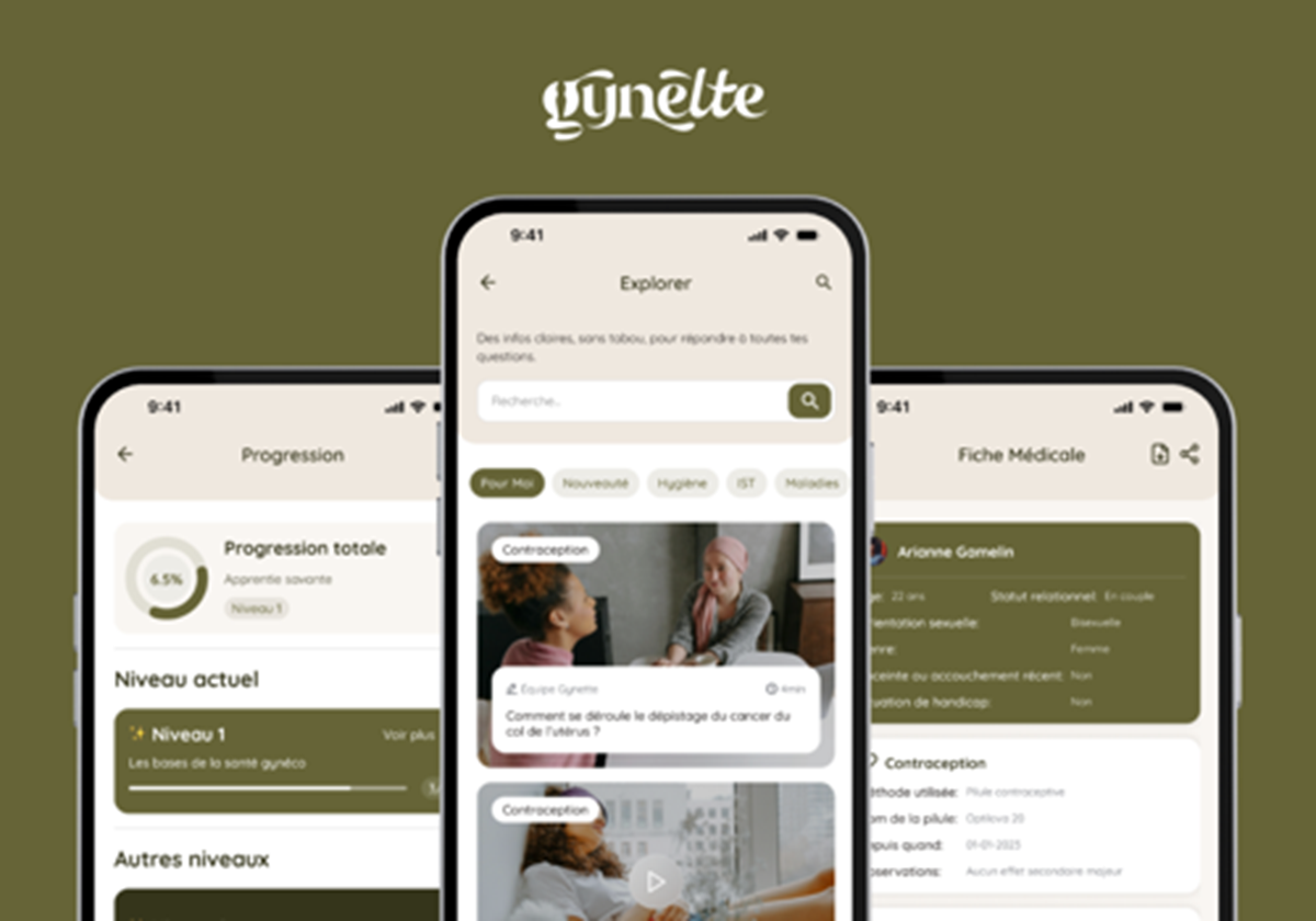 Mobile App - Gynette - Gynette