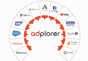 Adplorer Project - Adplorer Marketing Software