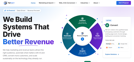 Optimihub Project - DigiRegime Website Relaunch