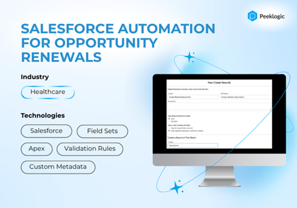 Salesforce Automation for Opportunity Renewals - 