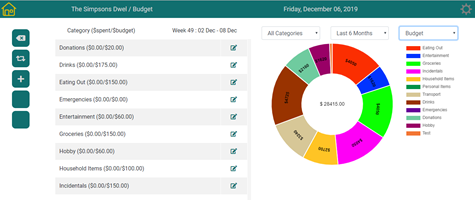 CodeRiders Project - LIFESTYLE MANAGEMENT SOFTWARE