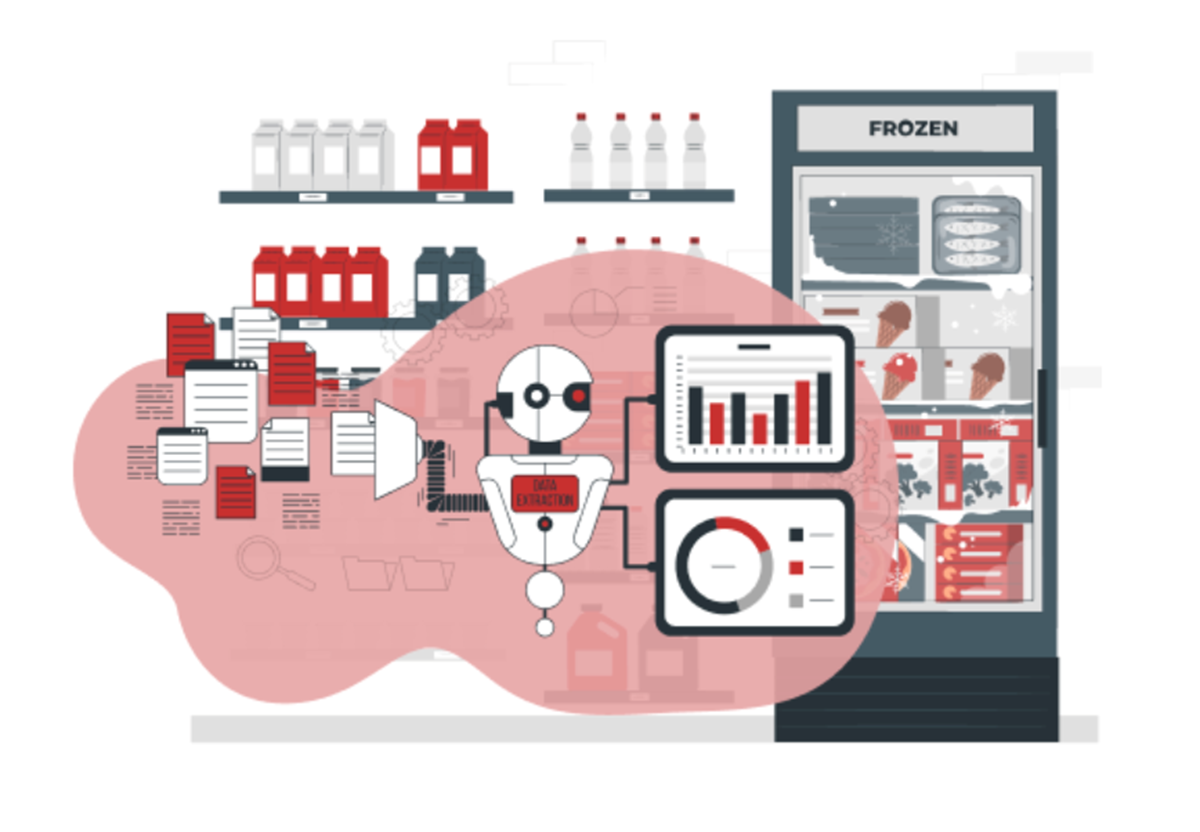 AI-powered retail management system