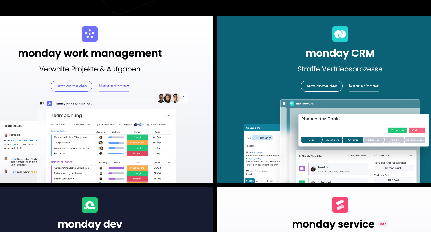 galaniprojects GmbH Project - Implementation of Monday.com as a CRM and project management tool