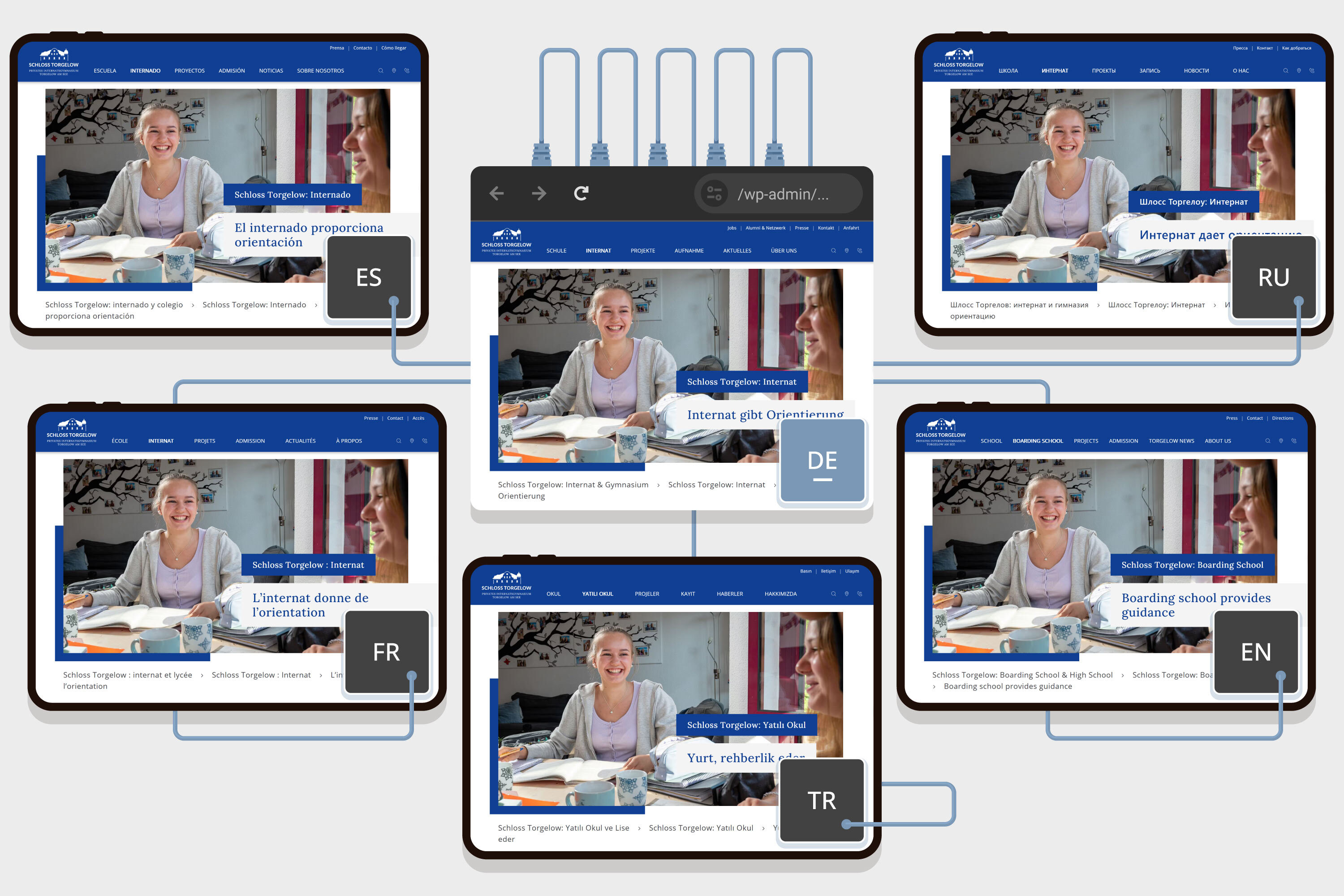 4eck Media | Webdesign & SEO/GEO Project - Mehrsprachigkeit, Content & Chatbot via KI