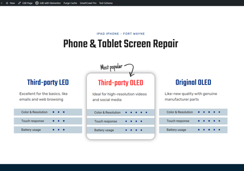 Digital Parameters Project - FoneTribes Website Rebuild + SEO and Ads