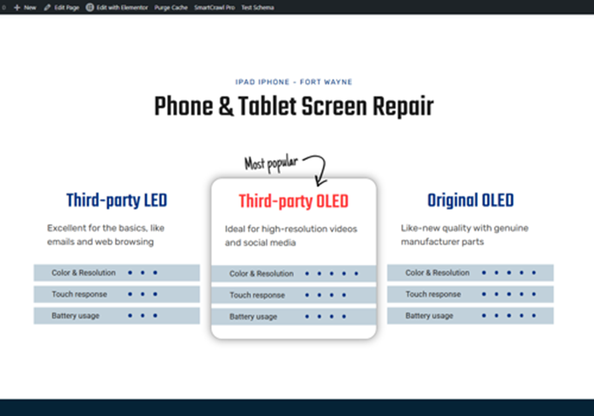FoneTribes Website Rebuild + SEO and Ads - FoneTribes