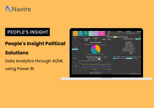 Data Analytics through AI/ML using Power BI