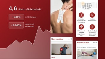 Moccu - Digitalagentur Project - ThermaCare: Markenaufbau durch strategische Content Creation