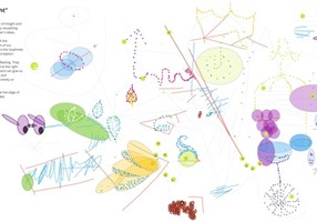 Owtcome Project - Team collaboration on the topic of "insights"