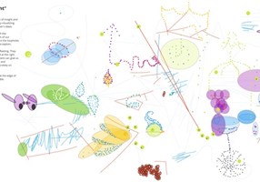 Owtcome Project - Team collaboration on the topic of "insights"