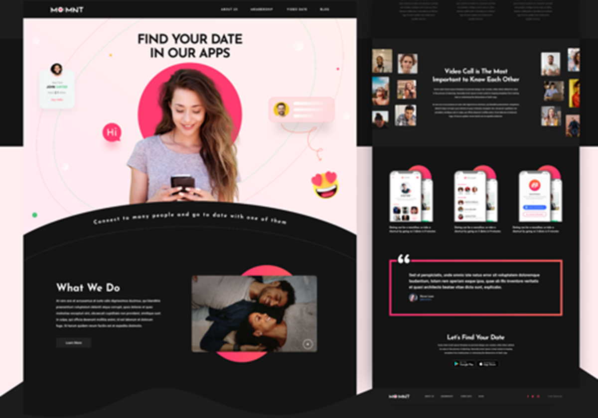 ESG Dashboard Design - 