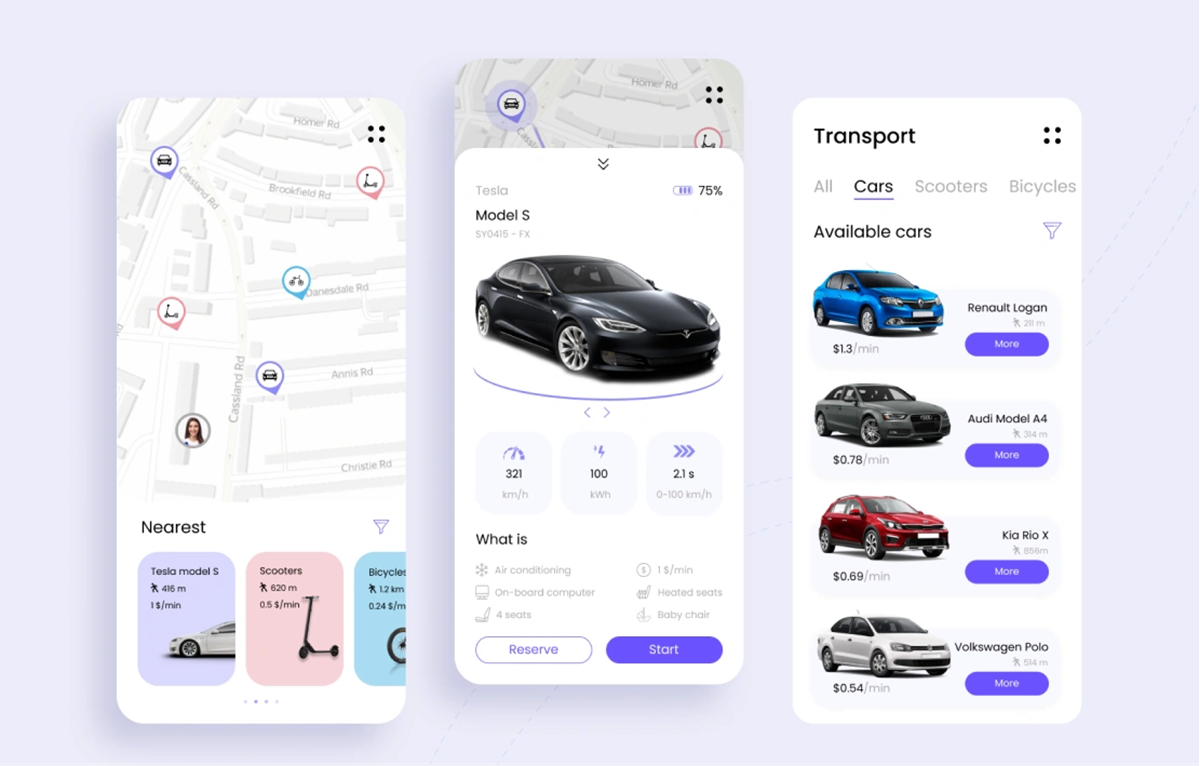 Lancement d’un outil informatique pour la mobilité partagée