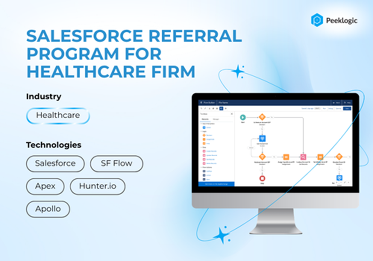 Salesforce Referral Program for Healthcare Firm - 