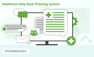 Chudovo OÜ Project - Help Desk Ticketing System