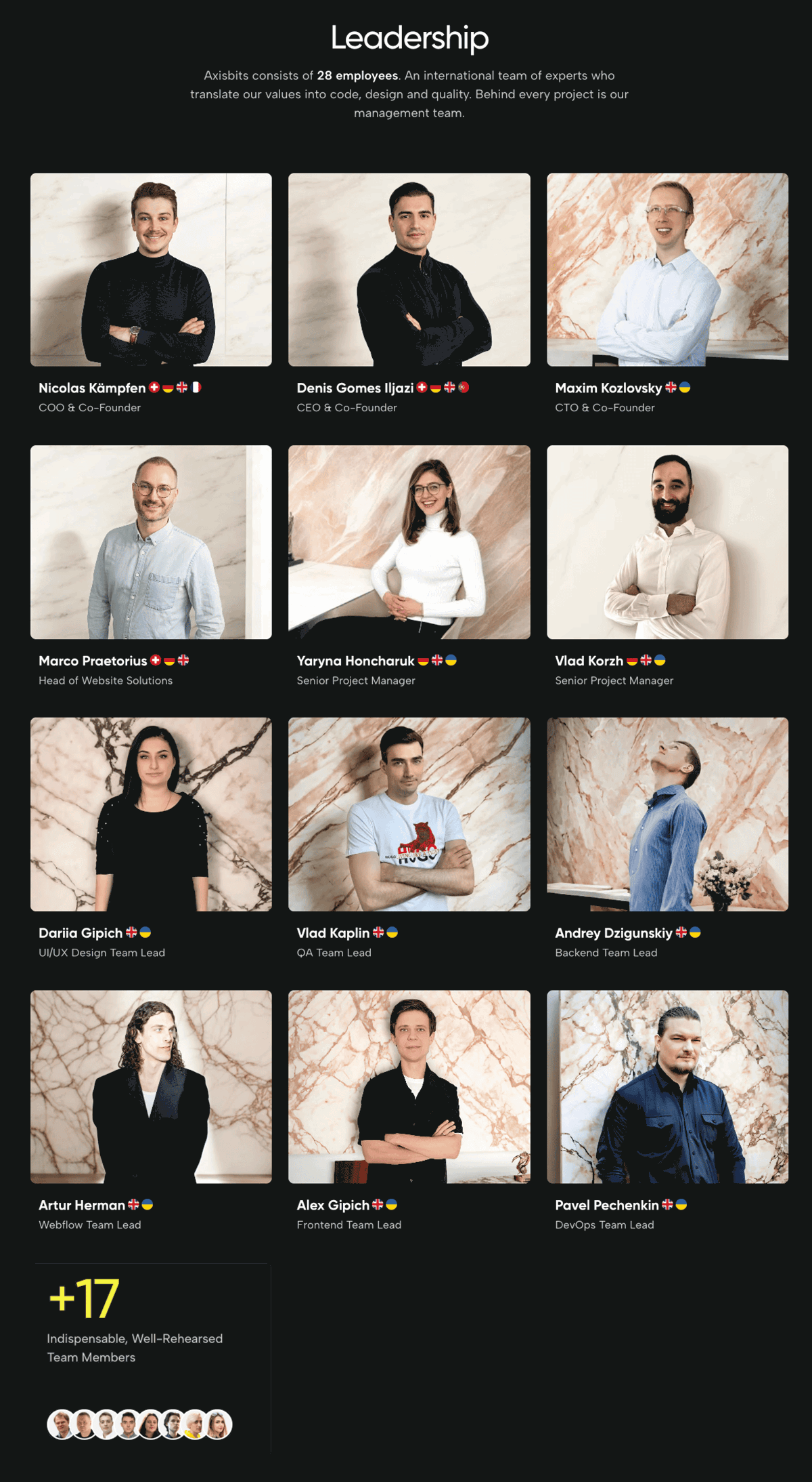 Axisbits GmbH