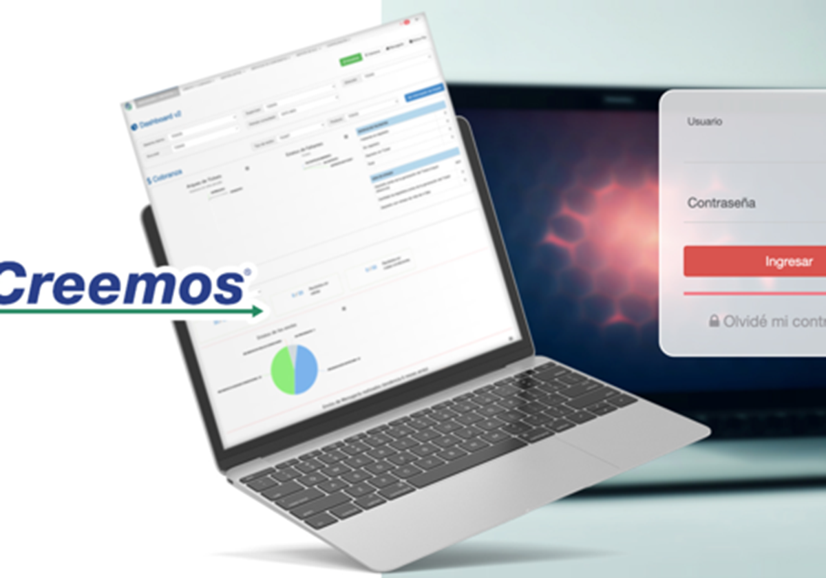 Control Dashboards - Te Creemos
