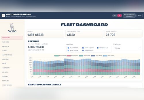 Koragence Project - IoT Management Platform for Onctuo’s Self-Service