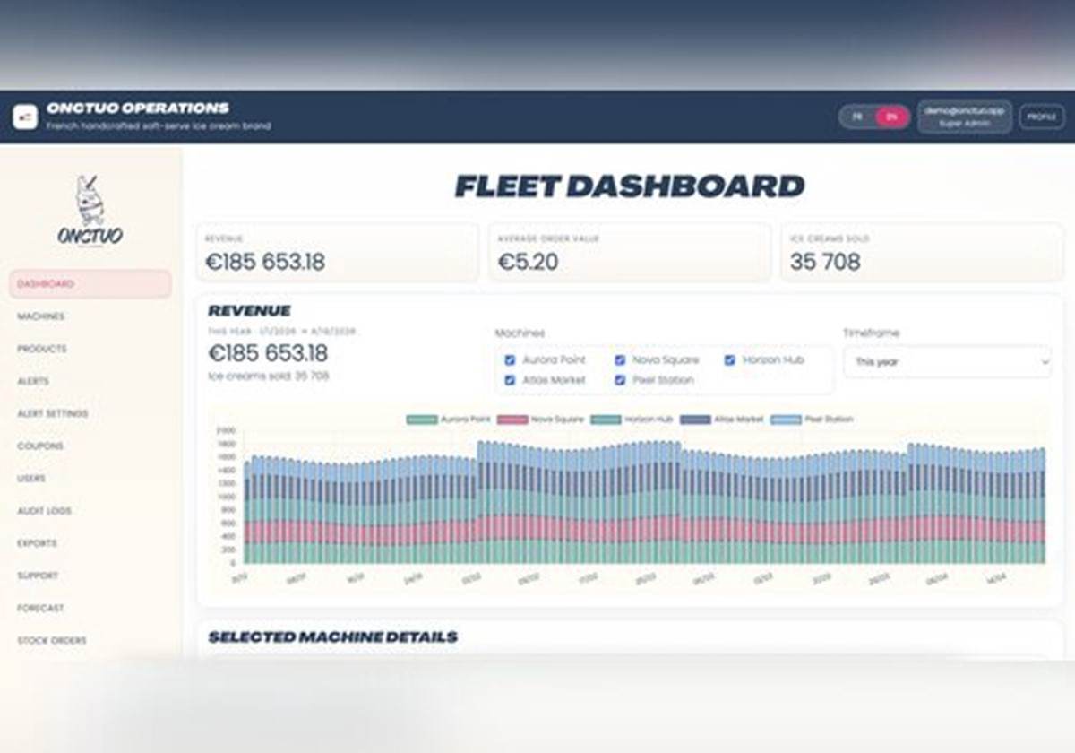 IoT Management Platform for Onctuo’s Self-Service - Onctuo