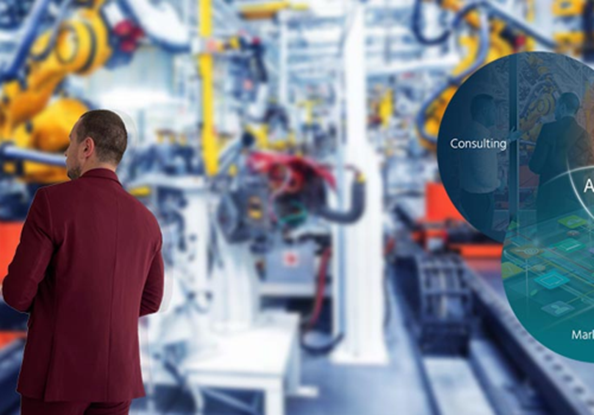Business Consulting Firm ready for Digitalisation - ABC Business Consulting
