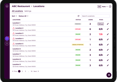 MentorMate Project - Chekt (Cargill)
