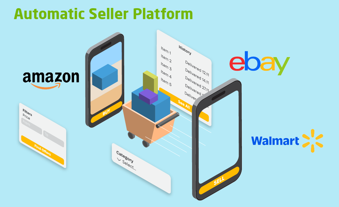 Chudovo OÜ Project - Automatic Seller Platform