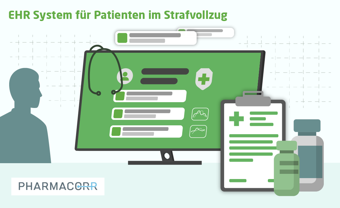 Chudovo OÜ Project - EHR System