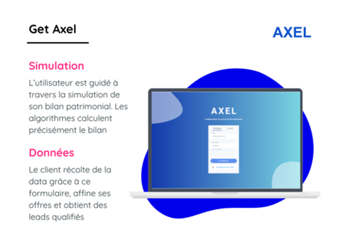 Get Axel - 