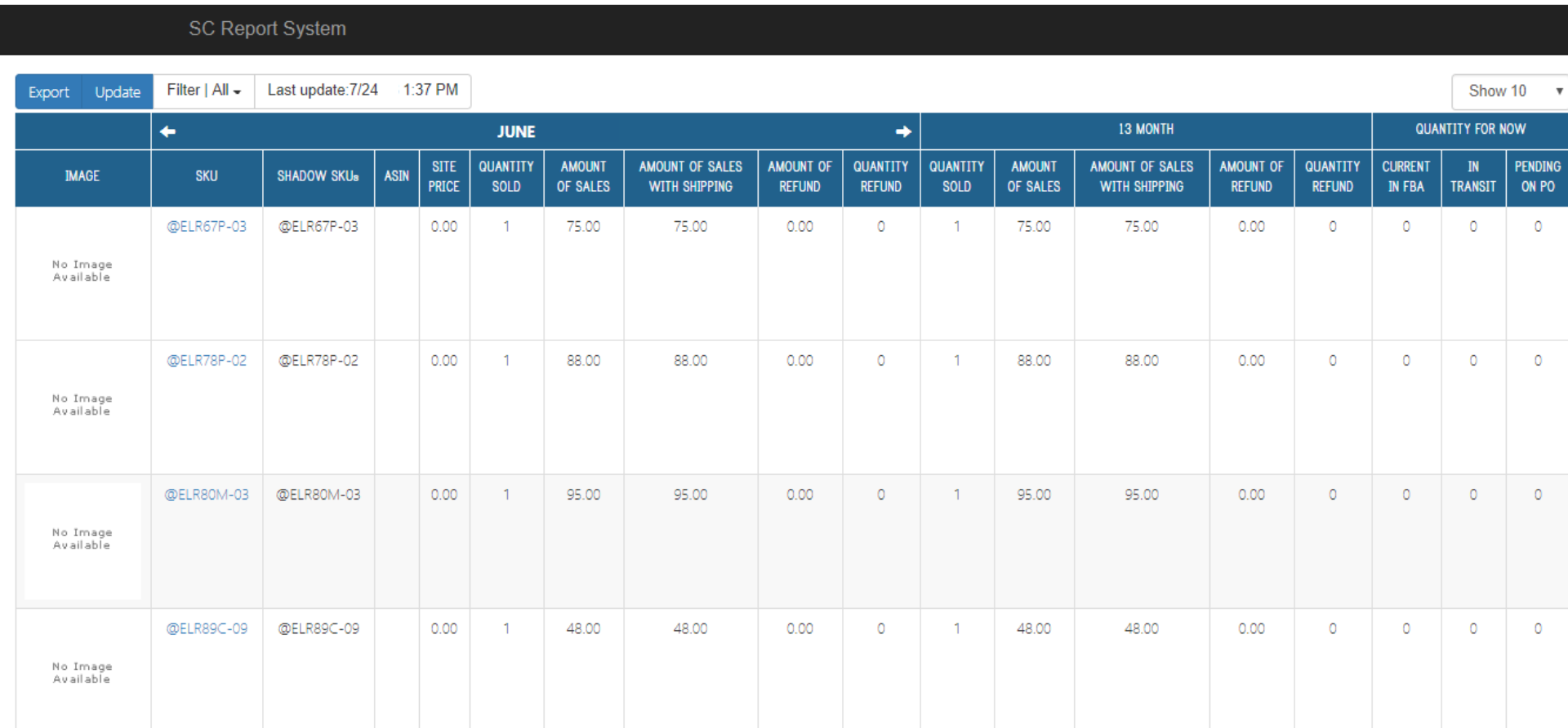 InStandart Project - Seller Cloud Report System