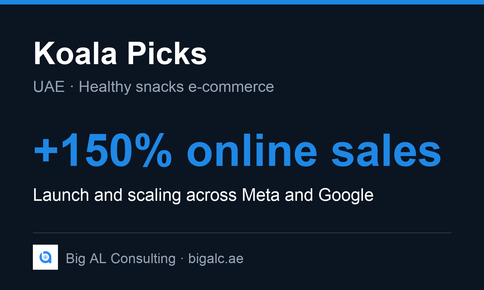 Big AL Consulting Project - 150% more online sales for a UAE healthy snack brand