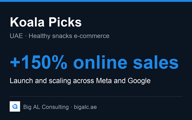Big AL Consulting Project - 150% more online sales for a UAE healthy snack brand