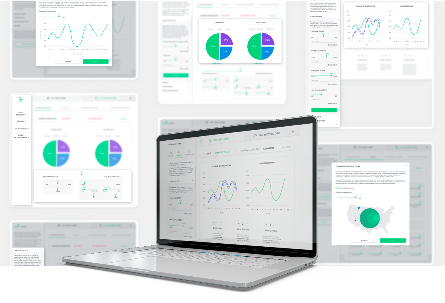 ORIL Project - Energy Usage Platform