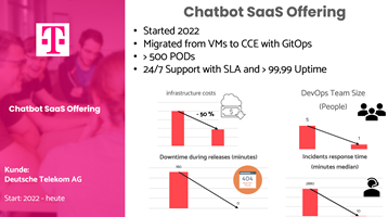 Dev/CloudOps as a Service