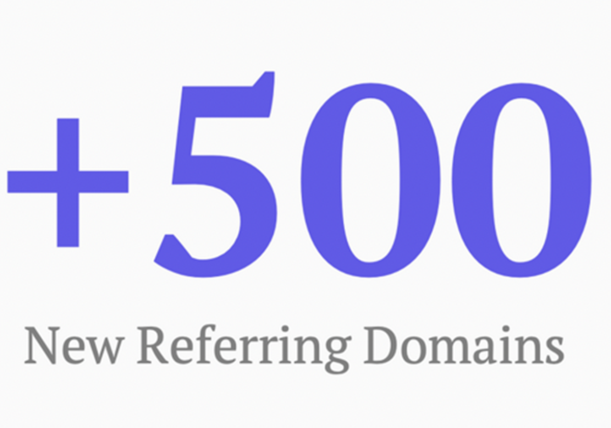Increasing Sunday Citizen's traffic by 5,000% - Sunday Citizen