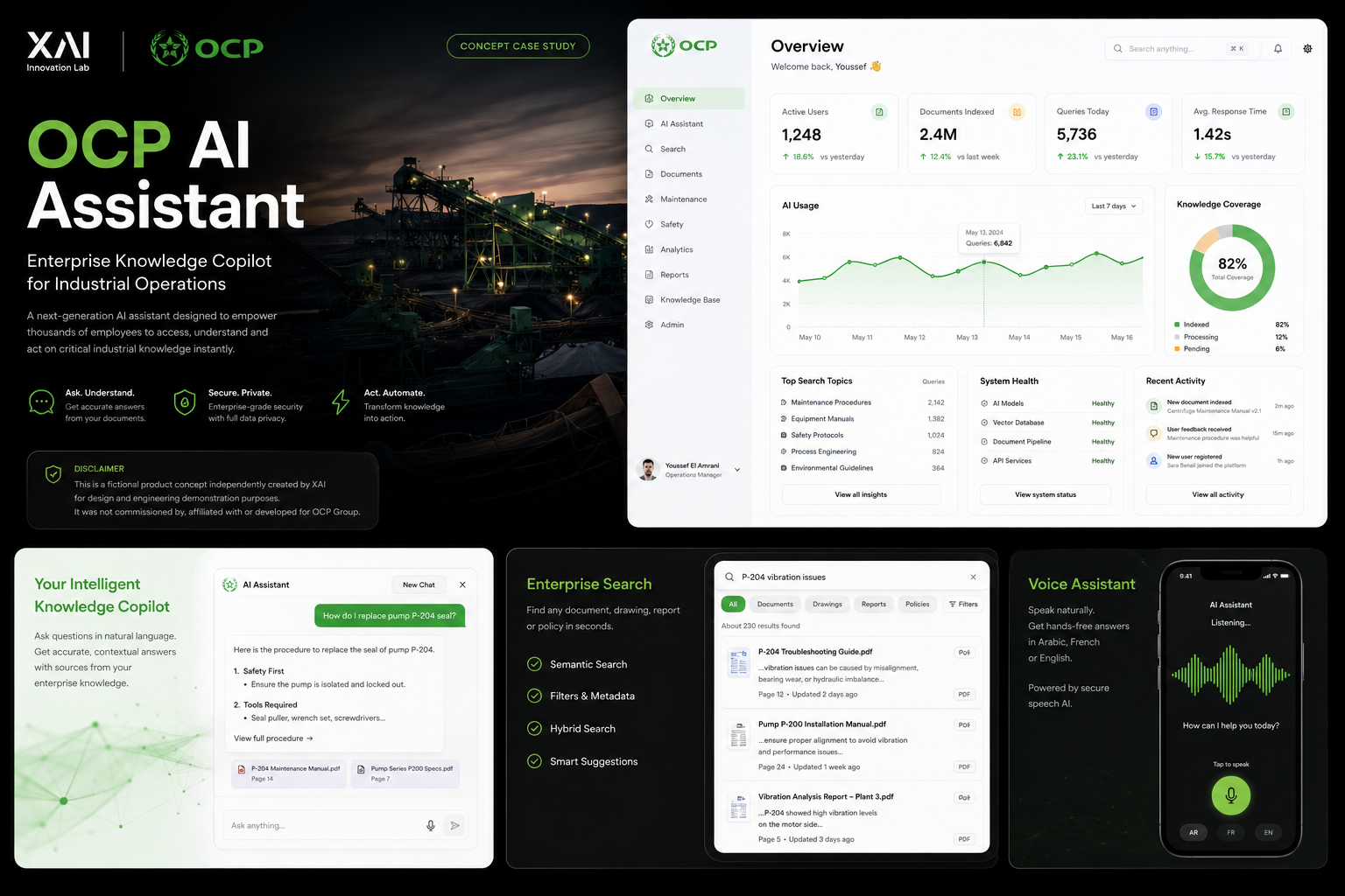 XAI Project - OCP AI Assistant, Enterprise Knowledge Copilot (Concept Case Study)
