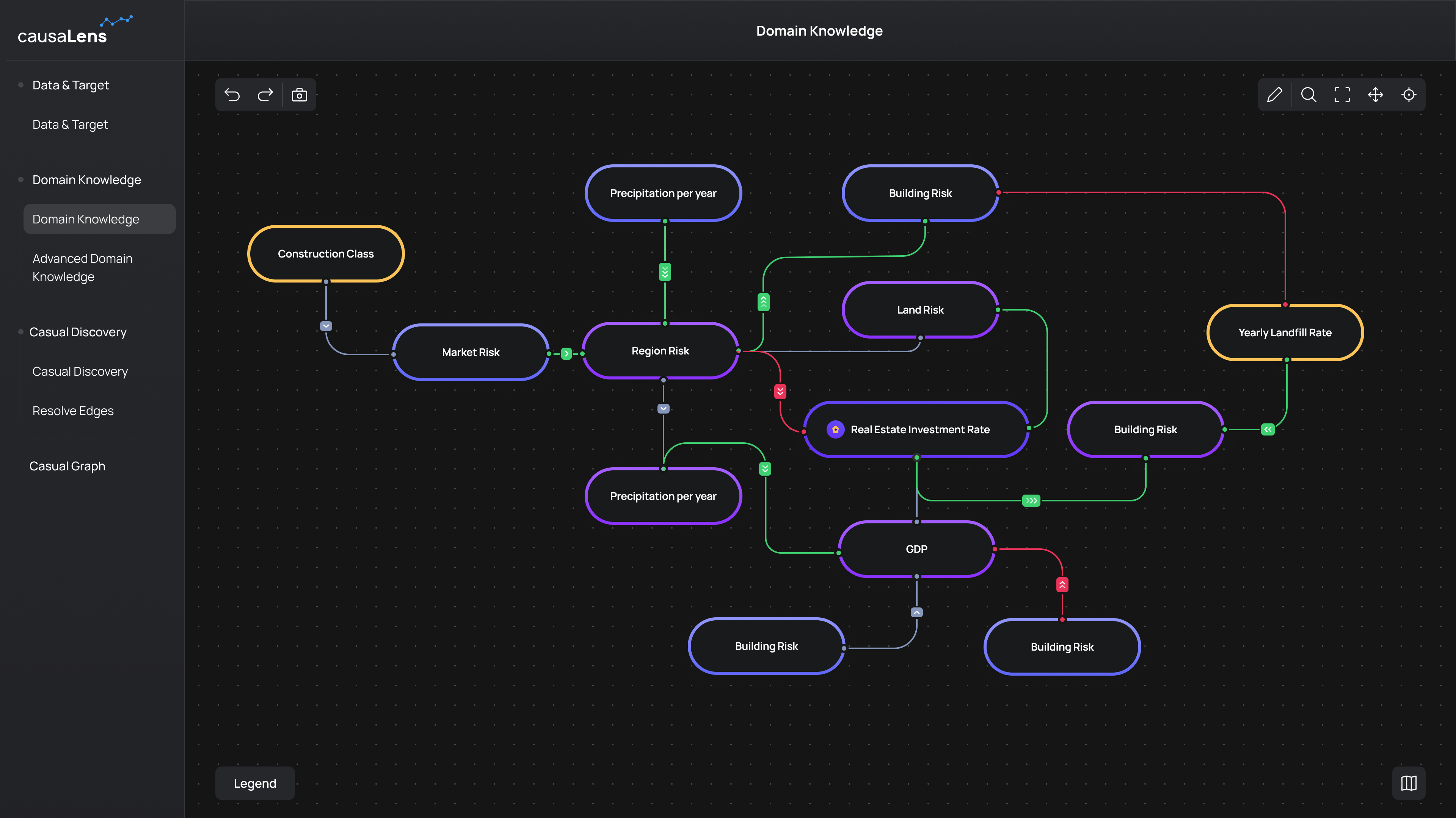 Creative Navy Project - AI Datenanalyse