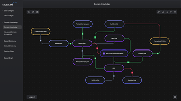 Creative Navy Project - AI Datenanalyse