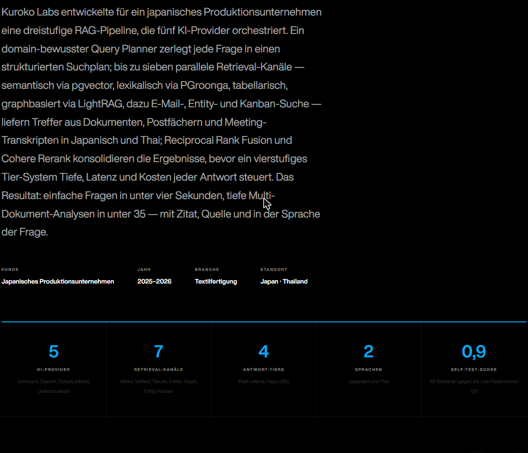 Kuroko Labs Project - Multilingual RAG knowledge agent (Japanese/Thai)