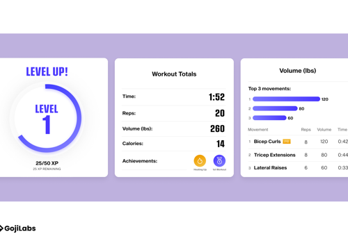 Goji Labs Project - Strength Training With AI-Powered Equipment