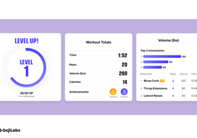 Goji Labs Project - Strength Training With AI-Powered Equipment
