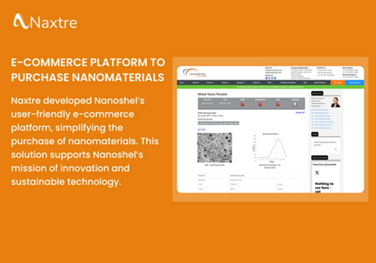 Nanoshel – Nanomaterial Delivery Platform - Nanoshel