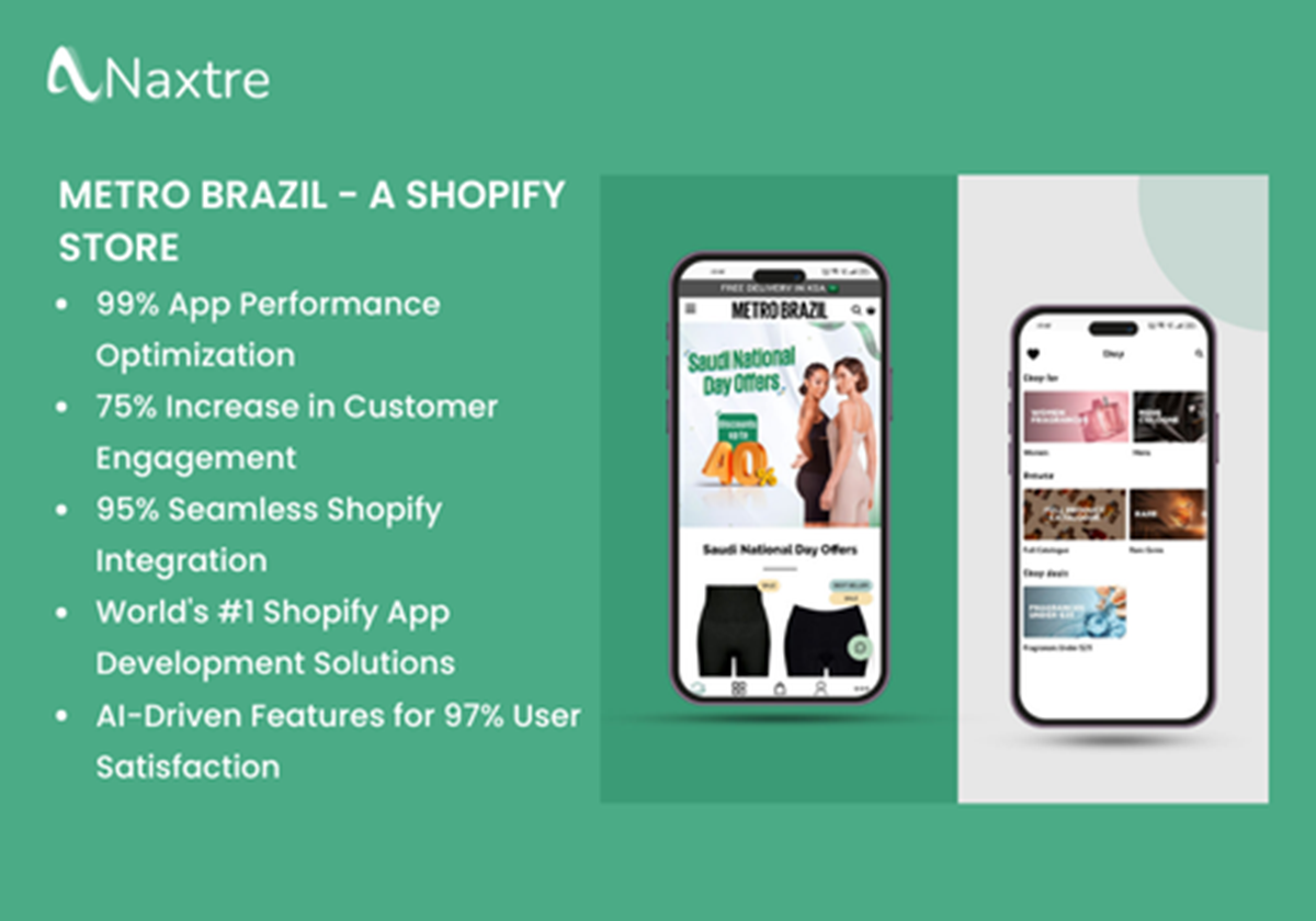 Metro Brazil - An online Shopify Store - METRO BRAZIL