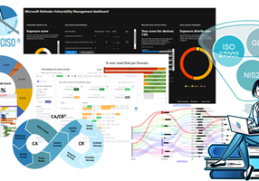 Pro CISO Cybersecurity Project - CA/CR® methodology for Cybersecurity Management