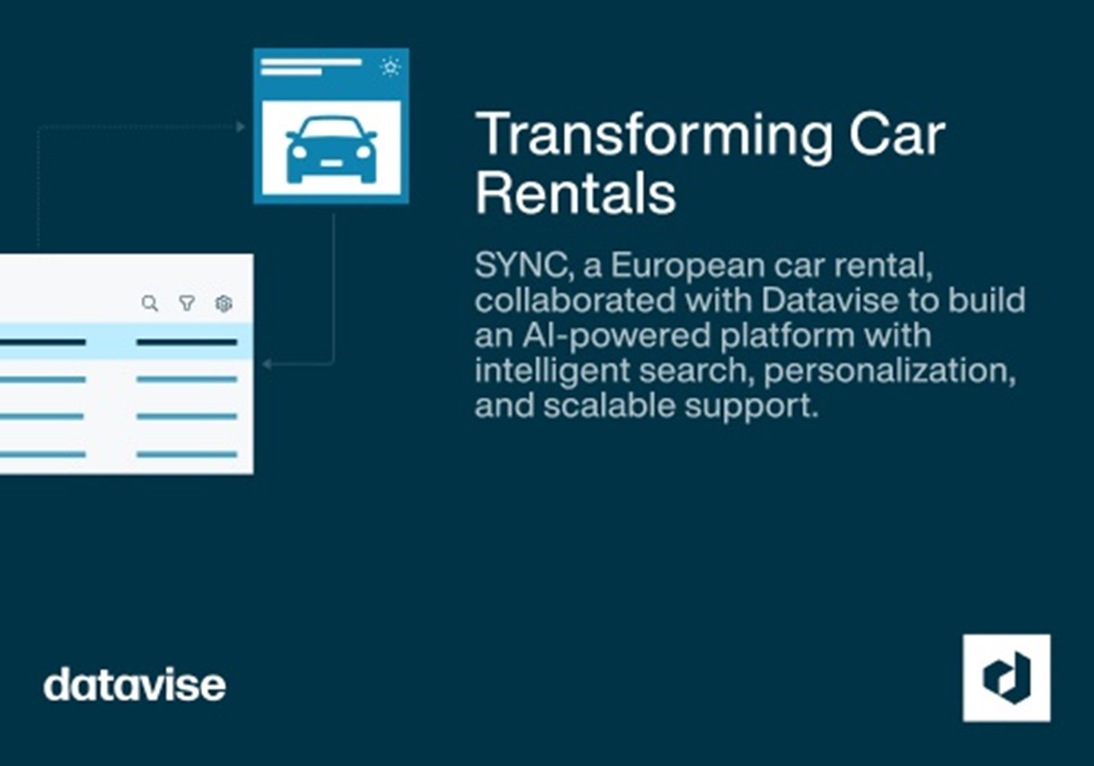 Revolutionizing Car Rentals with AI-Powered Market - SYNC