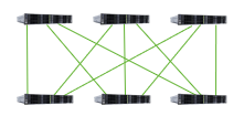 HIS HANSE IT Systeme GmbH Project - Infrastructure renewal