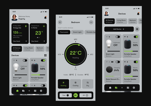 IoT (Smart House)