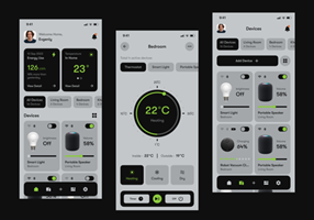 REYME Project - IoT (Smart House)