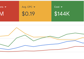 Outventure Project - B2B Marketing for Global Trade Marketplace