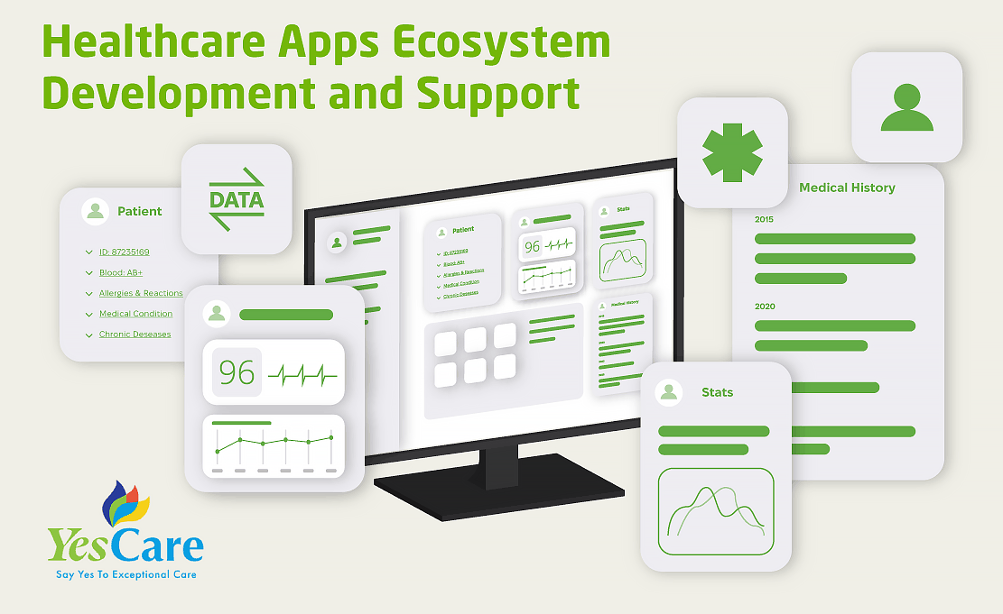 Chudovo OÜ Project - Healthcare Apps Ecosystem Development and Support