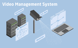 Chudovo OÜ Project - Video Management System
